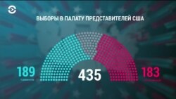 Выборы в Конгресс: голоса продолжают считать